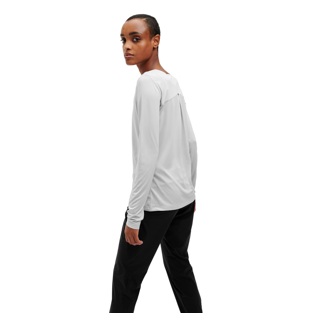 Performance Long-T