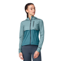 Weather Jacket